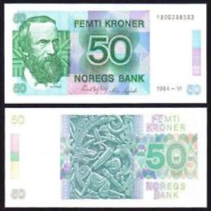 Lån egenkapital kalkulator